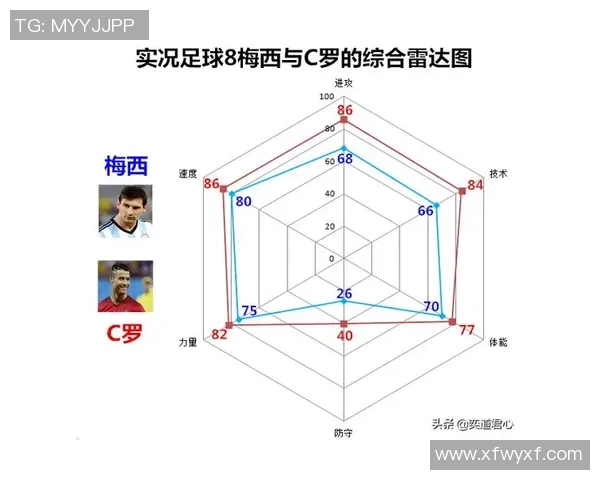 成为足球球星的必备条件与成长道路全解析 成为足球球星的必备条件与成长道路全解析
